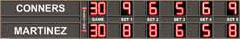 Tennis Scoreboards GM-TN-01