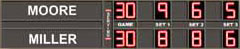 Tennis Scoreboards GM-TN-02
