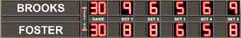Tennis Scoreboards GM-TN-07
