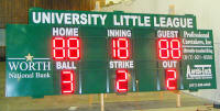 Little League Scoreboards
