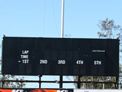 Unusual things that show up on electronic scoreboards Unusual things that show up on electronic scoreboards