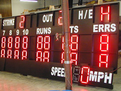 Scoreboards