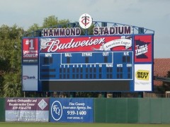 Electronic scoreboard signage