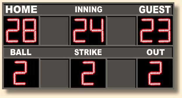Back to Baseball Scoreboards