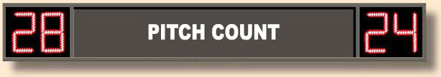 Back to Baseball Scoreboards