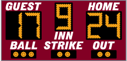 Baseball scoreboards GM-BS-01