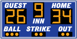 Baseball scoreboards GM-BS-02
