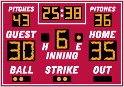 Baseball scoreboards GM-BS-14