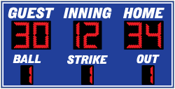 Baseball scoreboards GM-BS-16
