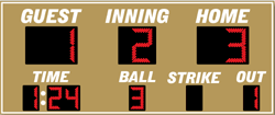 Baseball scoreboards GM-BS-17