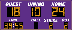 Baseball scoreboards GM-BS-18