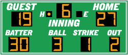 Baseball scoreboards GM-BS-19