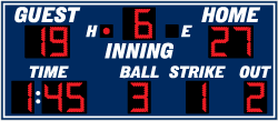 Baseball scoreboards GM-BS-31