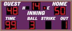 Baseball scoreboards GM-BS-32