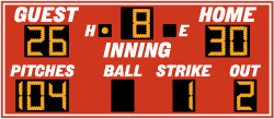 Baseball scoreboards GM-BS-33