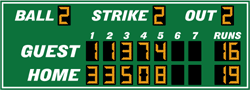Baseball scoreboards GM-BS-34