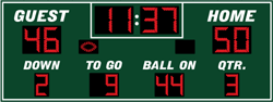 Football scoreboards GM-FB-03
