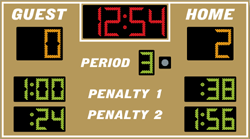 Hockey scoreboards GM-HK-03