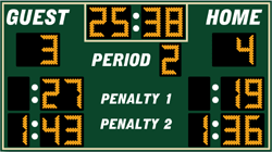 Hockey scoreboards GM-HK-04
