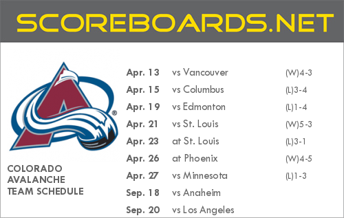 Colorado Avalanche Colorado Avalanche