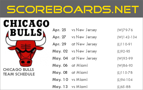 Chicago Bulls